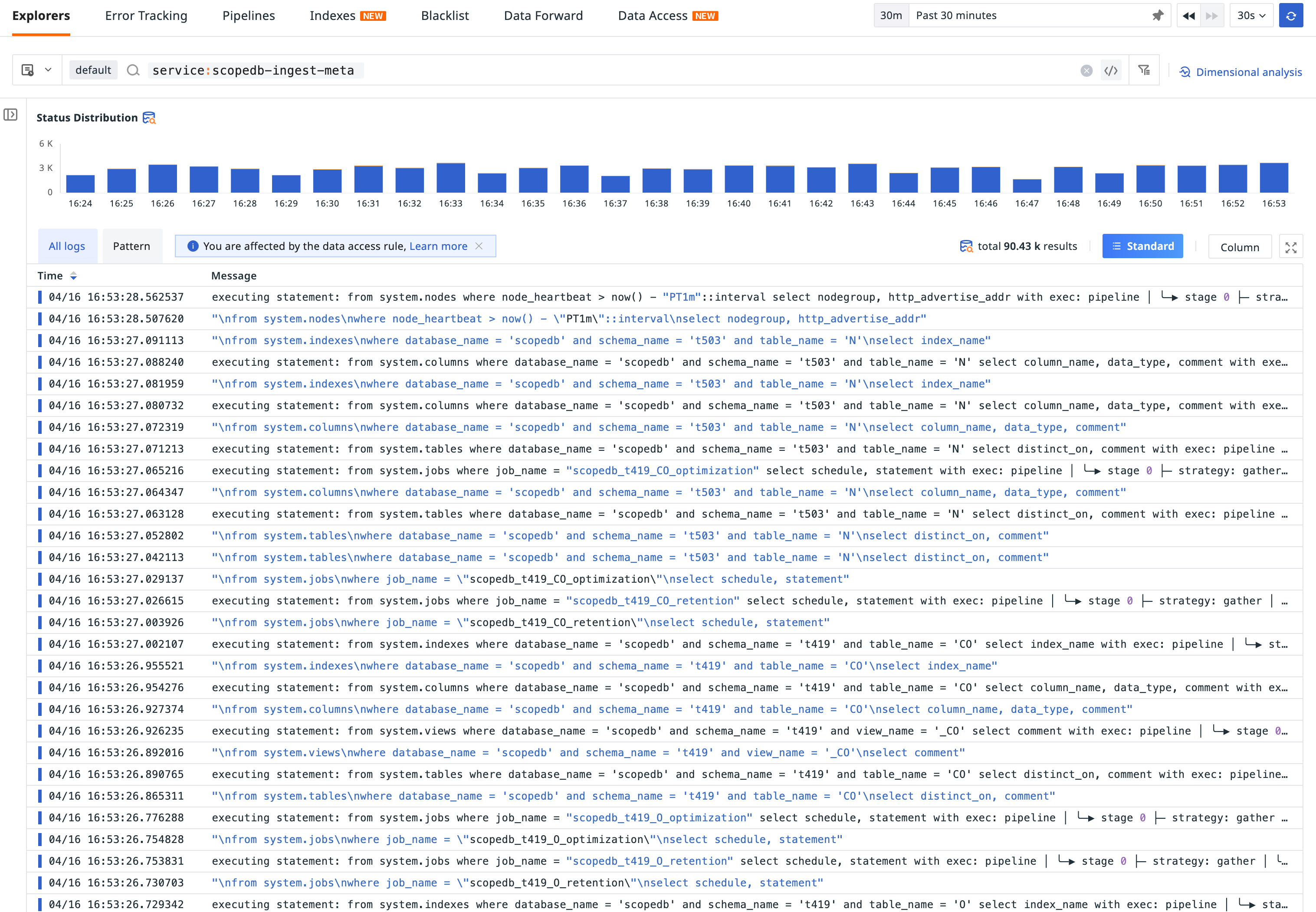 Logs Example