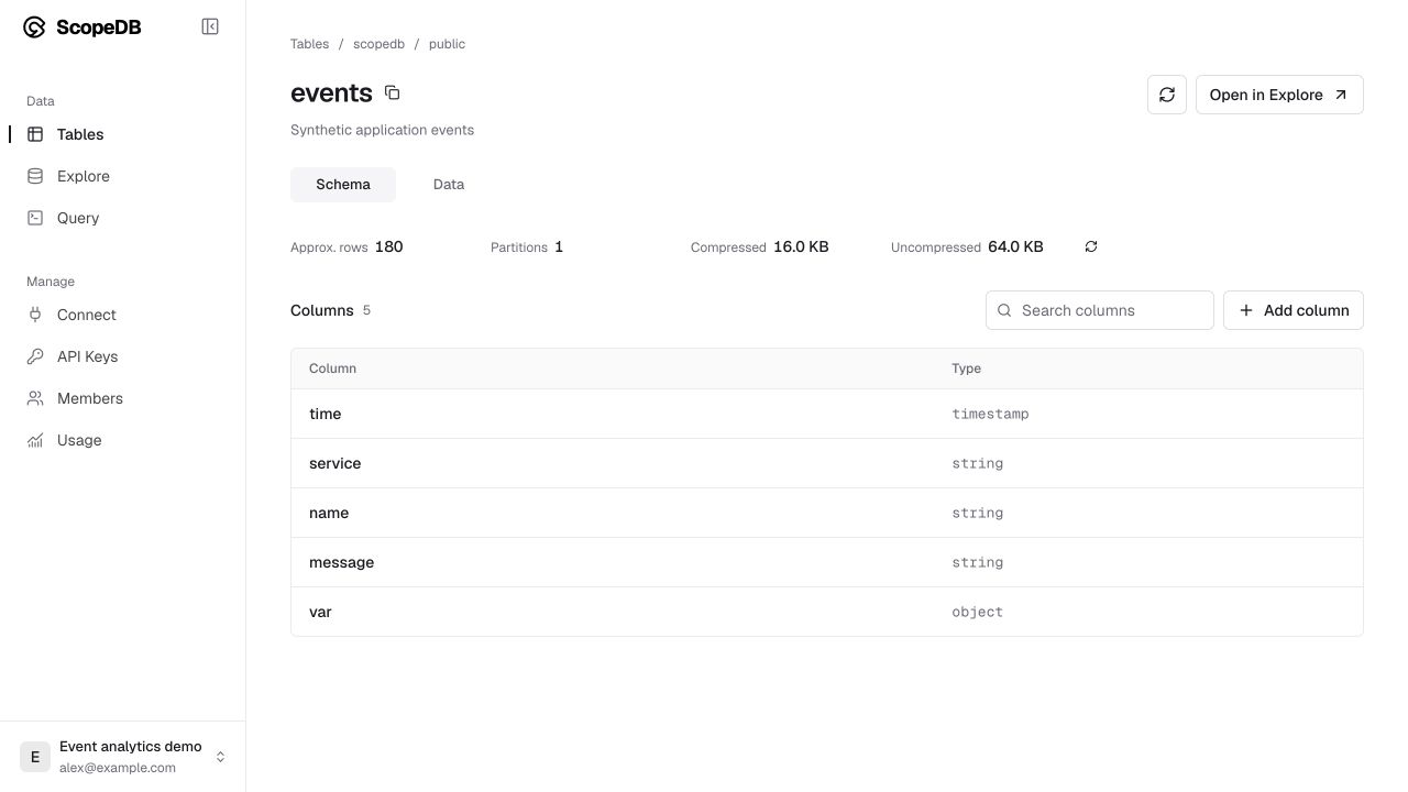 Schema view for the events table showing column types and storage statistics.